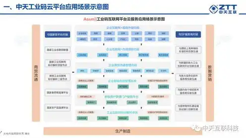 华为公司域名，华为域名注册官网——引领企业数字化转型的专业平台