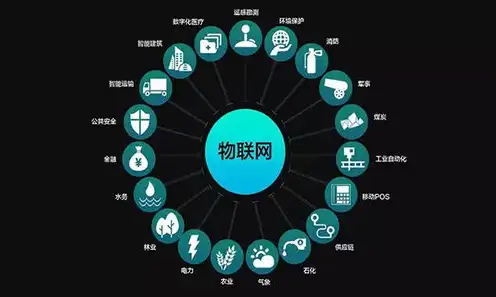 云端服务器有什么用啊，云端服务器，助力企业数字化转型，开启高效协同新时代