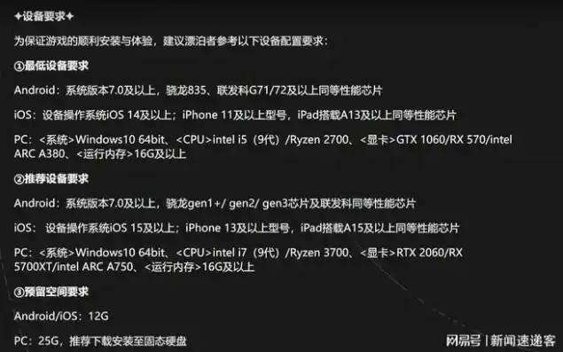 群晖 虚拟机 声卡，群晖虚拟机SSD性能优化攻略，声卡配置与使用技巧详解