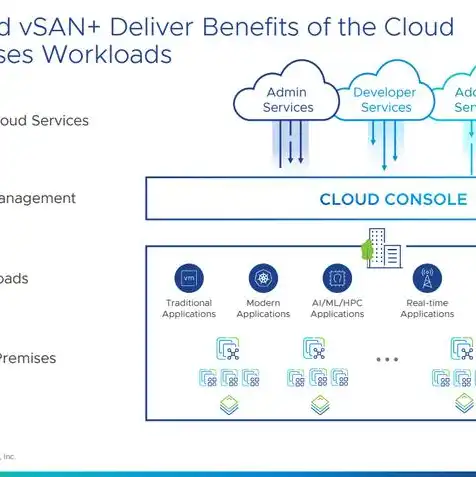 vmware虚拟机网络连接不上，VMware虚拟机网络连接不上问题分析及解决方法