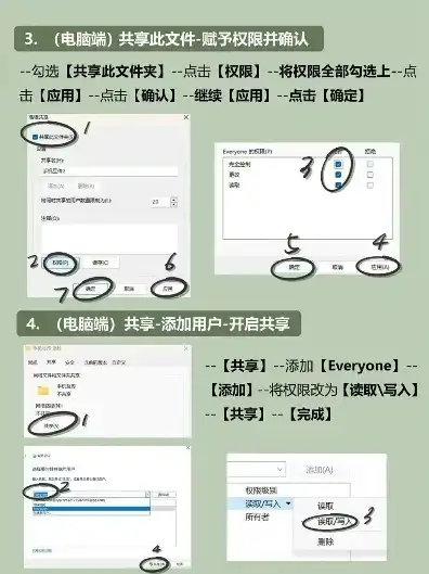 电脑和虚拟机怎么传输文件给手机，电脑与虚拟机文件传输至手机，全方位攻略详解