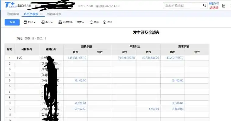 金蝶云租赁和买断，金蝶云租赁与买断成本会计处理，租金蝶云服务器费用入账科目解析