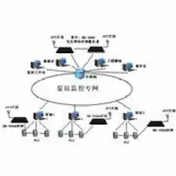 服务器工作环境温度范围是什么，服务器工作环境温度范围解析，影响与优化策略详解