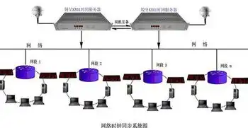 服务器工作环境温度范围是什么，服务器工作环境温度范围解析，影响与优化策略详解