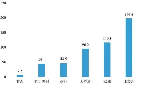 云服务排名中国，2023年中国云服务市场排名解析，行业格局与未来趋势