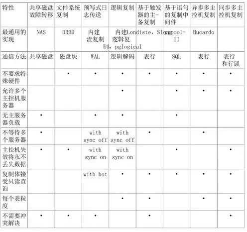 服务器快捷键怎么按出来，深入解析服务器快捷键操作技巧，轻松提升工作效率