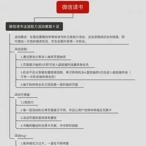 做拼多多有必要用云服务器吗，拼多多商家必看，云服务器在运营中的重要作用及必要性分析