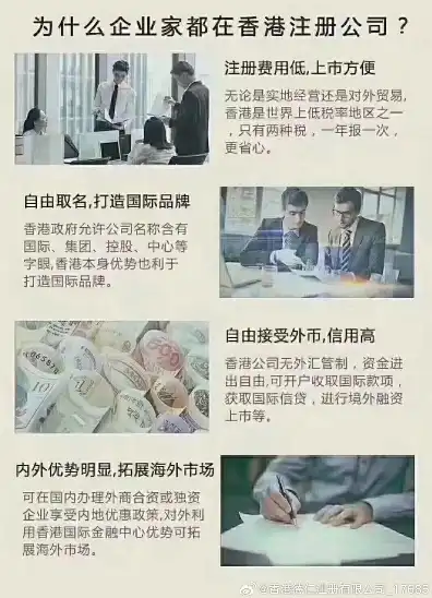 域名注册 香港是什么类型，香港域名注册全解析，揭秘香港域名注册的类型及优势