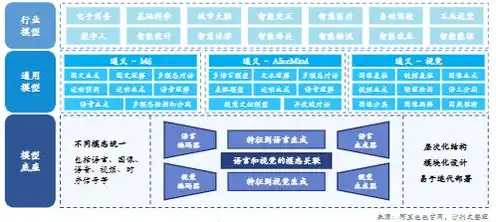 云服务器简称什么，揭秘云服务器简称，背后的技术内涵与应用场景解析