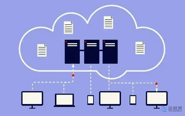 云存储服务器有哪些，全面解析云存储服务器，类型、功能与优势