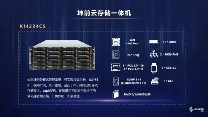 简单的存储服务器有哪些，探索简单的存储服务器，类型、应用与未来趋势