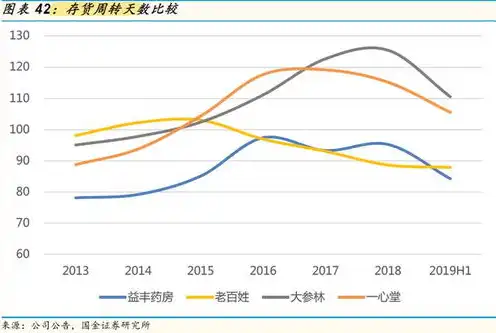 云服务赚钱吗安全吗，云服务赚钱的真相，安全性与盈利前景深度解析