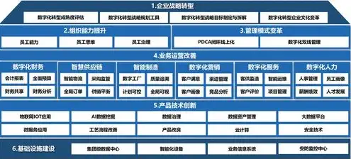 申请域名需要注意什么问题，申请域名时不可忽视的五大关键要素，确保您的在线身份独一无二！