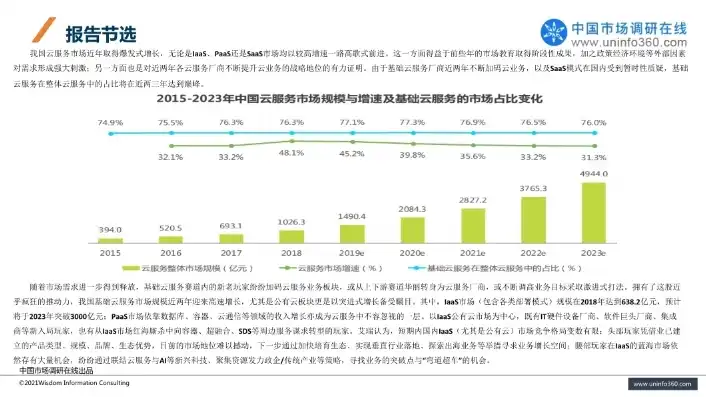 日本云服务器平台排名，2023年度日本云服务器平台排行榜，深入解析日本云服务市场现状与趋势