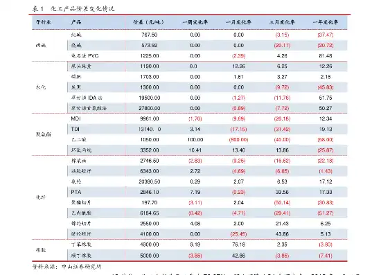 阿里云服务器企业租用价格表，阿里云服务器企业租用价格表详解，月租费用及性价比分析