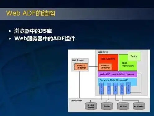 java版服务器推荐，Java服务器最低配置，从入门到精通