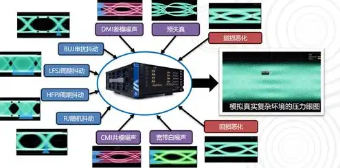 服务器如何桥接服务器，深入解析服务器桥接技术，实现多服务器间高效通信的桥梁