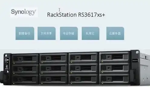 nas存储服务器怎么用的，深入浅出，NAS存储服务器使用指南，轻松提升家庭/办公存储能力