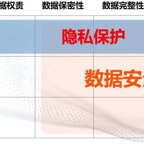 阿里云域名注册信息别人能看到吗，揭秘阿里云域名注册信息，别人能看到吗？全面解析域名隐私保护与公开信息