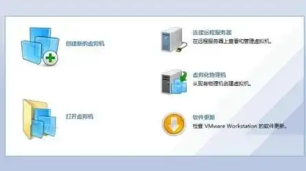 虚拟机用u盘安装教程win7怎么安装，Windows 7系统在虚拟机中通过U盘安装的详细教程