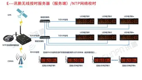 服务器 报价，服务器报价策略及案例分析，如何制定合理且具有竞争力的价格方案