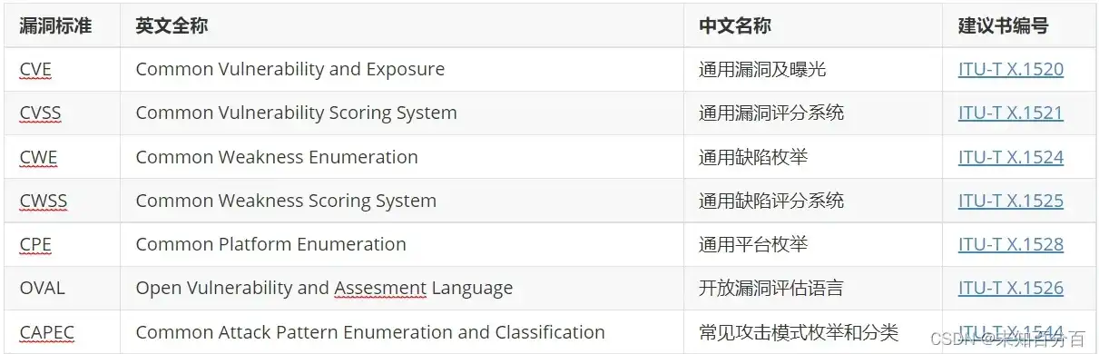 失陷主机ip是什么意思呀，失陷主机IP，网络安全中的关键术语解析及防护策略