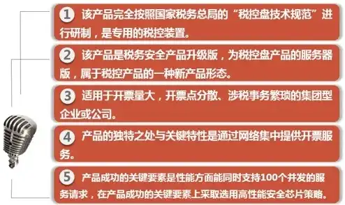 服务器租赁开票项目选什么，服务器租用开票项目如何选择，实用指南及案例分析