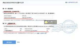 域名注册最便宜的网站是什么，揭秘域名注册界的性价比之王，最便宜的域名注册网站大盘点