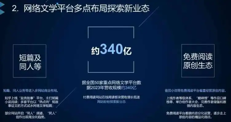 域名免费注册网站推荐知乎，盘点2023年最受欢迎的域名免费注册网站，让您的网络身份独一无二！