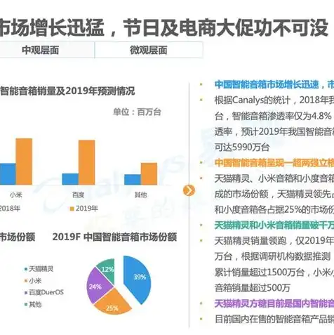 阿里云端服务器搭建指南，从零开始打造高效稳定的服务平台