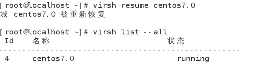 kvm虚拟机使用，KVM虚拟机状态深度解析，全方位掌握虚拟机运行状态与管理技巧