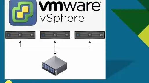 vm 共享虚拟机，VMware虚拟机软件共享，实现多操作系统并行运行与资源高效利用