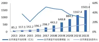 请问什么叫云服务器，深入浅出解析云服务，什么是云服务及其应用领域