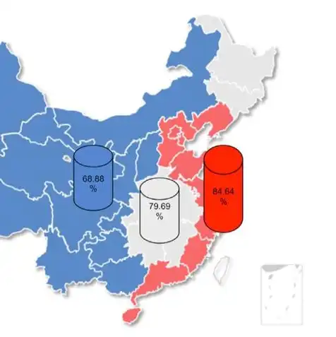 腾讯云服务器端口怎么查看，腾讯云服务器端口详解，查看方法与配置技巧