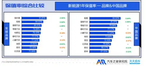 国内存储服务器品牌前十大排名，2023年中国存储服务器品牌十大排名，揭秘国内存储市场风云变幻