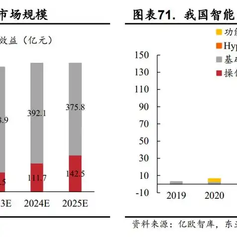 信创云产品，信创云主机解决方案，助力企业数字化转型与高质量发展