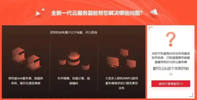 云手机服务器搭建源码，云手机服务器搭建指南，从源码到实战部署