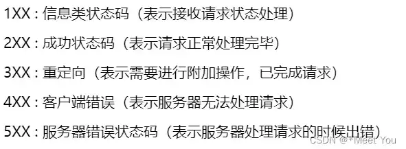 服务器拒绝了你发送离线文件的请求是什么意思，服务器拒绝离线文件发送，原因分析及解决方案探讨