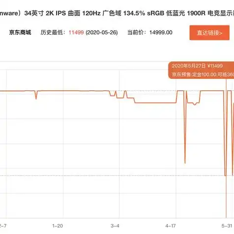 戴尔服务器的型号有哪些，戴尔服务器型号大全，详细解析与选购指南