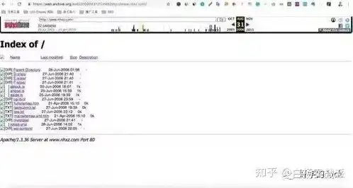 如何查域名注册时间，揭秘域名注册时间查询方法，轻松了解你的域名历史