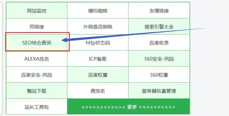 如何查域名注册时间，揭秘域名注册时间查询方法，轻松了解你的域名历史