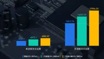 云服务器的作用和用途有哪些，云服务器，创新科技背后的力量，探索其作用与用途