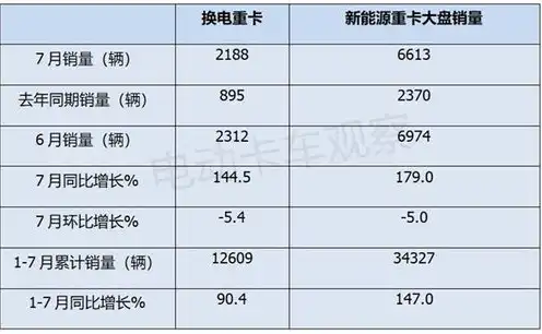 远程服务器多少钱一个月电费，远程服务器电费成本解析，每月电费支出详解及节省策略