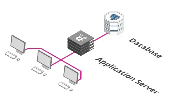 服务器有什么用途吗英文，Exploring the Versatile Uses of Servers: A Comprehensive Guide