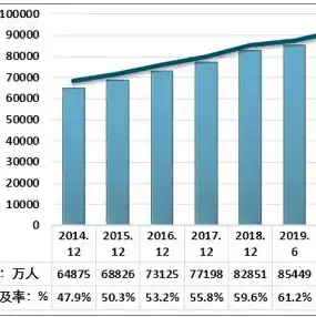 域名注册服务中心，域名注册服务中心，助力企业打造专属网络身份，助力互联网时代蓬勃发展