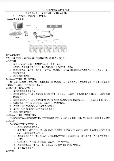 kvm一体机操作手册，KVM一体机深度解析，功能特点、操作步骤及维护指南