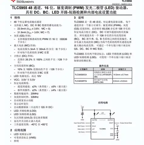 打印服务器配置端口出现错误怎么办，打印服务器配置端口错误处理指南，原因分析及解决方法