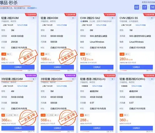便宜云服务器价格表，揭秘2023年性价比之选，全网最全便宜云服务器价格对比解析