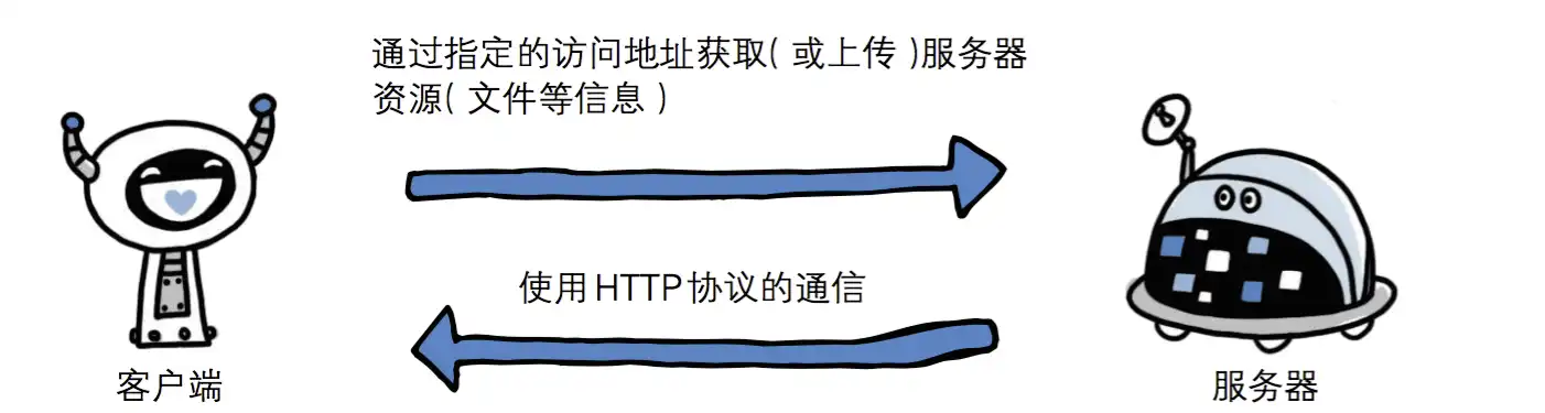 服务器拒绝了你发送文件请求怎么办，应对服务器拒绝文件请求的五大策略