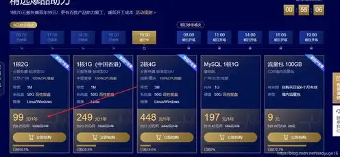 云服务器哪里买好用的推荐，云服务器选购指南，揭秘优质云服务器购买平台及特点